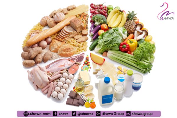 أغذية مفيدة لطاقة فكرية إيجابية